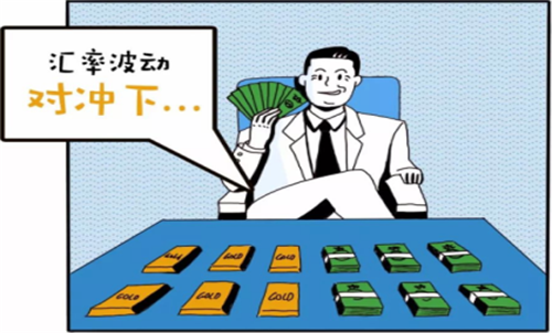 期货交易对冲的含义与期货套利的区别？
