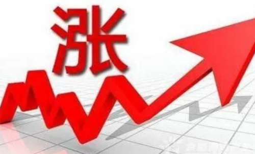 IF是哪种期货？怎么计算IF手续费？中金所